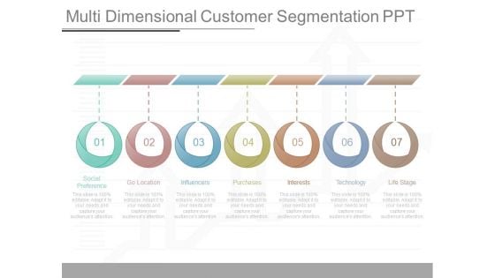 Multi Dimensional Customer Segmentation Ppt