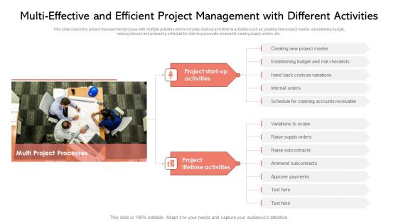 Multi Effective And Efficient Project Management With Different Activities Ppt PowerPoint Presentation File Graphics Tutorials PDF