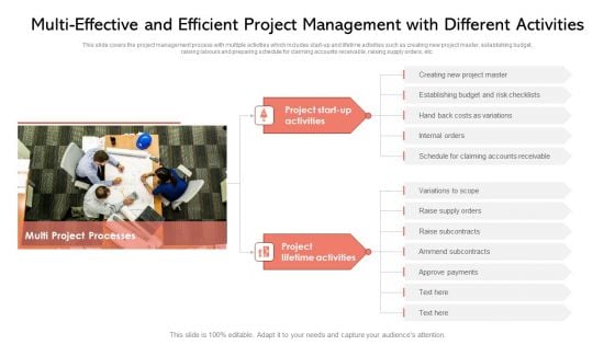 Multi Effective And Efficient Project Management With Different Activities Ppt PowerPoint Presentation File Graphics Tutorials PDF