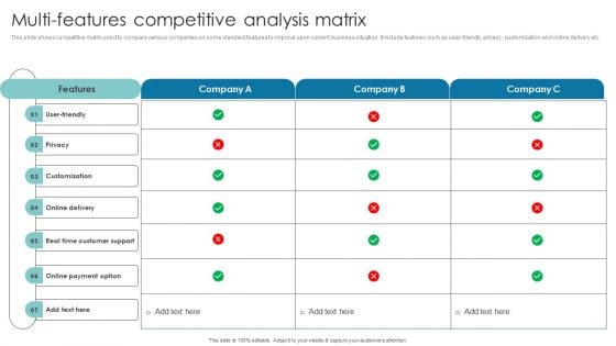 Multi Features Competitive Analysis Matrix Clipart PDF