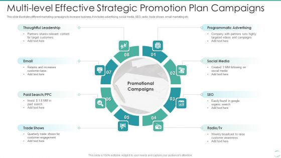 Multi Level Effective Strategic Promotion Plan Campaigns Infographics PDF