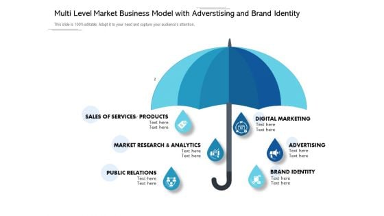 Multi Level Market Business Model With Advertising And Brand Identity Ppt PowerPoint Presentation File Background Image PDF