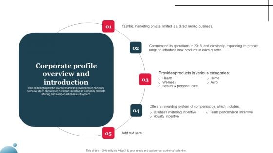 Multi Level Marketing Company Outline Corporate Profile Overview And Introduction Themes PDF Multi Level Marketing Company Outline Corporate Profile Overview And Introduction Themes PDF