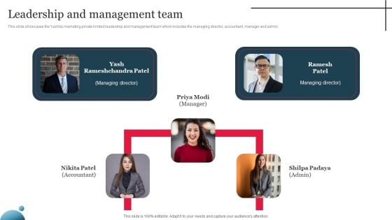 Multi Level Marketing Company Outline Leadership And Management Team Mockup PDF