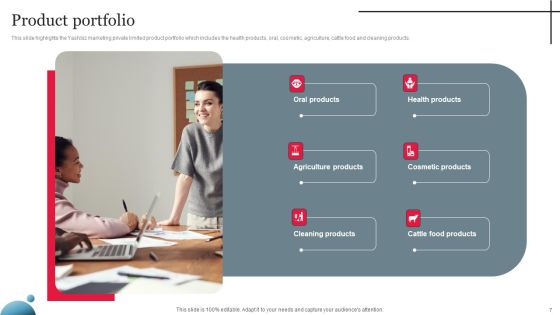 Multi Level Marketing Company Outline Ppt PowerPoint Presentation Complete Deck With Slides Slide07