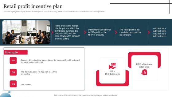 Multi Level Marketing Company Outline Retail Profit Incentive Plan Clipart PDF