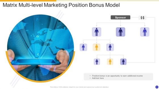 Multi Level Marketing Ppt PowerPoint Presentation Complete With Slides