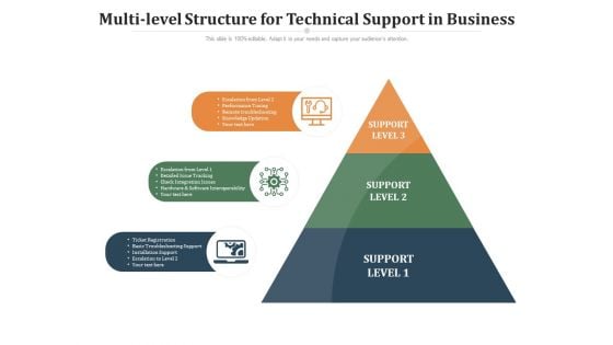 Multi Level Structure For Technical Support In Business Ppt PowerPoint Presentation Slides Good PDF