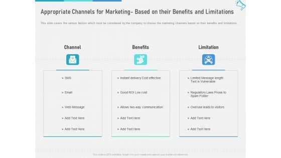 Multi Maximize Brand Exposure Appropriate Channels For Marketing Based On Their Benefits And Limitations Introduction PDF