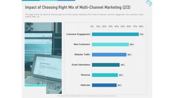 Multi Maximize Brand Exposure Impact Of Choosing Right Mix Of Multi Channel Marketing Customer Information PDF Multi Maximize Brand Exposure Impact Of Choosing Right Mix Of Multi Channel Marketing Customer Information PDF