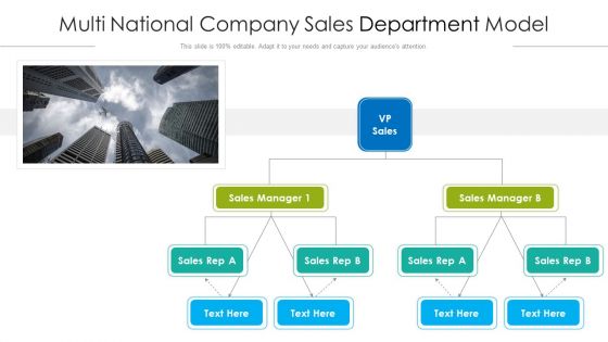 Multi National Company Sales Department Model Ppt PowerPoint Presentation Gallery Topics PDF