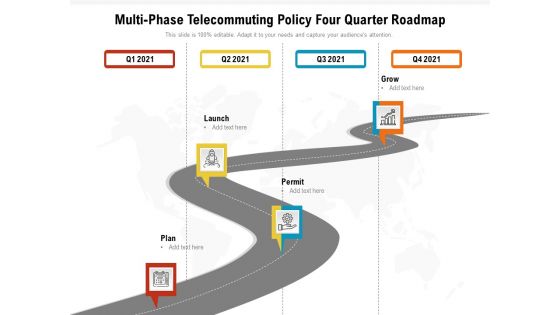 Multi Phase Telecommuting Policy Four Quarter Roadmap Introduction
