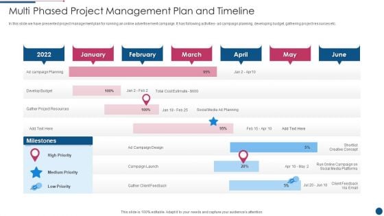 Multi Phased Project Management Plan And Timeline Mockup PDF