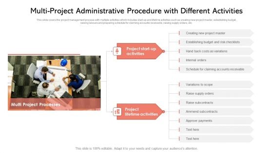 Multi Project Administrative Procedure With Different Activities Ppt PowerPoint Presentation Gallery Objects PDF Multi Project Administrative Procedure With Different Activities Ppt PowerPoint Presentation Gallery Objects PDF
