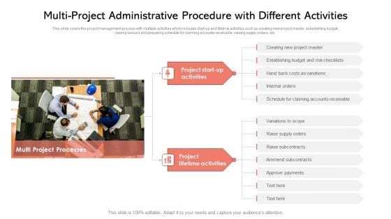 Multi Project Administrative Procedure With Different Activities Ppt PowerPoint Presentation Gallery Objects PDF
