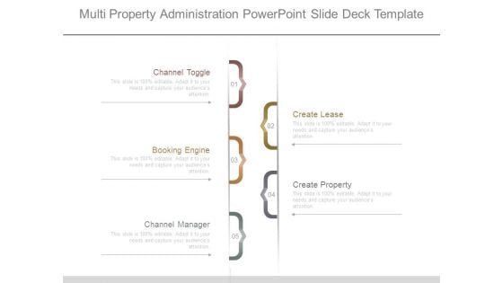 Multi Property Administration Powerpoint Slide Deck Template Multi Property Administration Powerpoint Slide Deck Template