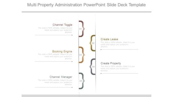 Multi Property Administration Powerpoint Slide Deck Template