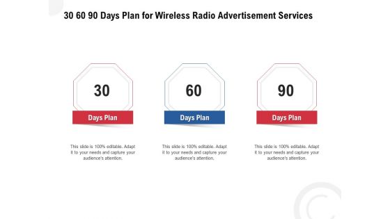 Multi Radio Waves 30 60 90 Days Plan For Wireless Radio Advertisement Services Formats PDF