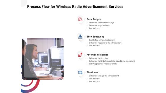 Multi Radio Waves Process Flow For Wireless Radio Advertisement Services Pictures PDF