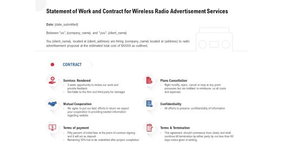 Multi Radio Waves Statement Of Work And Contract For Wireless Radio Advertisement Services Background PDF