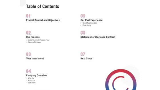 Multi Radio Waves Table Of Contents Graphics PDF