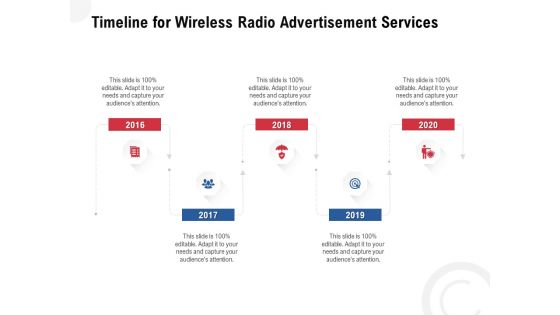 Multi Radio Waves Timeline For Wireless Radio Advertisement Services Pictures PDF Multi Radio Waves Timeline For Wireless Radio Advertisement Services Pictures PDF