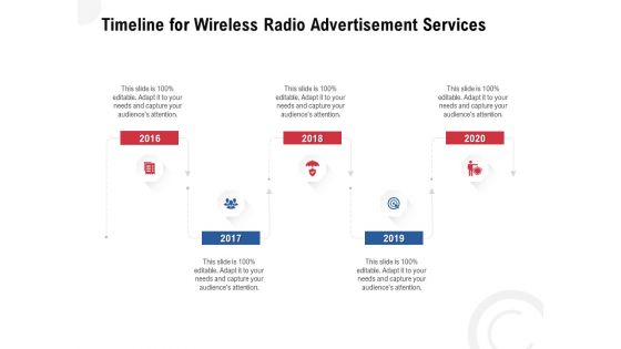 Multi Radio Waves Timeline For Wireless Radio Advertisement Services Pictures PDF