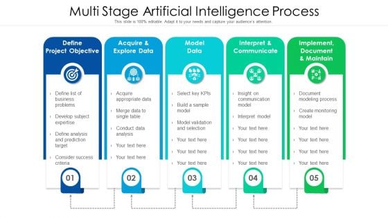 Multi Stage Artificial Intelligence Process Ppt PowerPoint Presentation Gallery Examples PDF