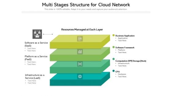 Multi Stages Structure For Cloud Network Ppt PowerPoint Presentation File Styles PDF