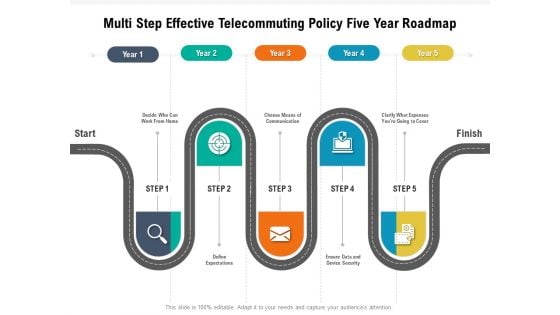 Multi Step Effective Telecommuting Policy Five Year Roadmap Information
