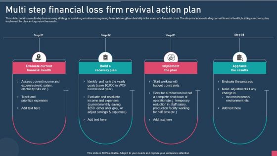 Multi Step Financial Loss Firm Revival Action Plan Professional PDF