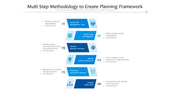 Multi Step Methodology To Create Planning Framework Ppt PowerPoint Presentation Model Graphics Tutorials PDF Multi Step Methodology To Create Planning Framework Ppt PowerPoint Presentation Model Graphics Tutorials PDF