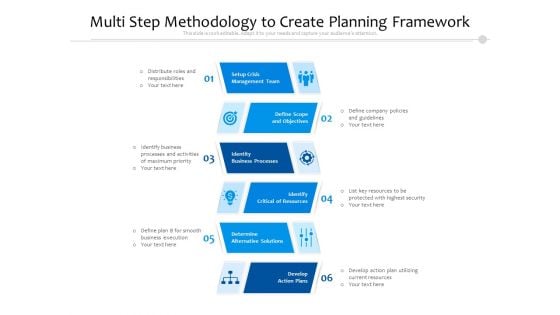 Multi Step Methodology To Create Planning Framework Ppt PowerPoint Presentation Model Graphics Tutorials PDF