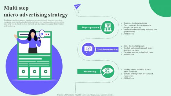 Multi Step Micro Advertising Strategy Summary PDF