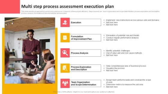 Multi Step Process Assessment Execution Plan Demonstration PDF