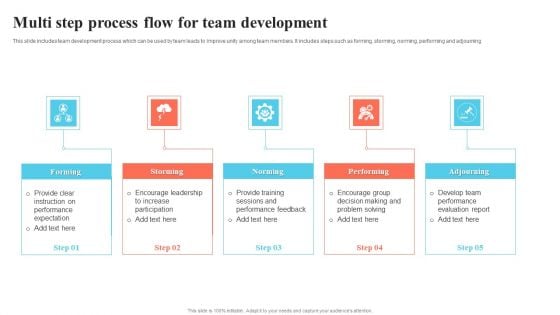 Multi Step Process Flow For Team Development Download PDF