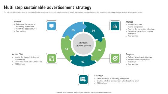 Multi Step Sustainable Advertisement Strategy Clipart PDF Multi Step Sustainable Advertisement Strategy Clipart PDF