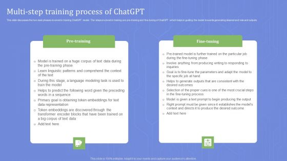 Multi Step Training Process Of Chatgpt Clipart PDF