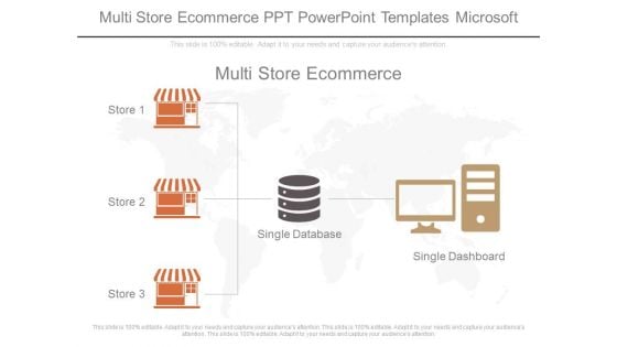 Multi Store Ecommerce Ppt Powerpoint Templates Microsoft