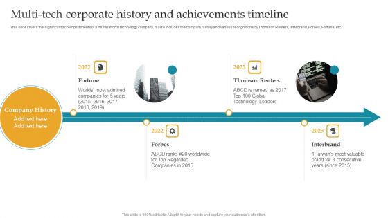 Multi Tech Corporate History And Achievements Timeline Ppt Inspiration Diagrams PDF