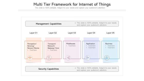 Multi Tier Framework For Internet Of Things Ppt PowerPoint Presentation Gallery Graphics PDF