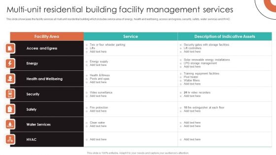 Multi Unit Residential Building Facility Management Services Microsoft PDF