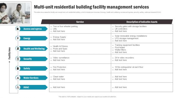 Multi Unit Residential Building Facility Management Services Portrait PDF