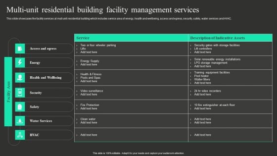 Multi Unit Residential Building Facility Management Services Sample PDF