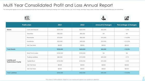 Multi Year Consolidated Profit And Loss Annual Report Template PDF