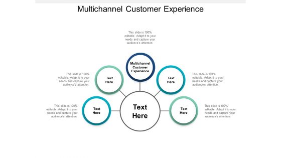 Multichannel Customer Experience Ppt PowerPoint Presentation Outline Pictures Cpb