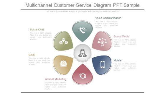 Multichannel Customer Service Diagram Ppt Sample