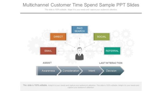 Multichannel Customer Time Spend Sample Ppt Slides