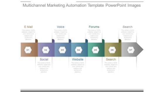 Multichannel Marketing Automation Template Powerpoint Images