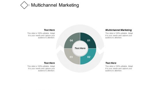 Multichannel Marketing Ppt PowerPoint Presentation Rules